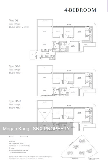 Chuan Park (D19), Condominium #552746441